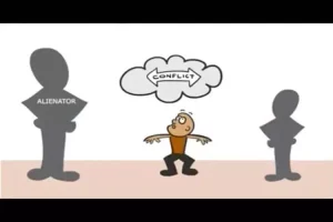 Parental Alienation